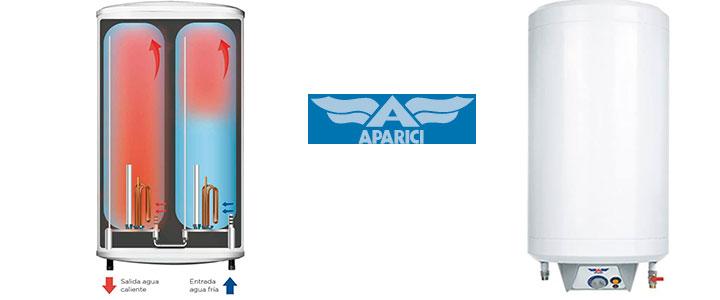 Aparici termos y calentadores eléctricos de agua